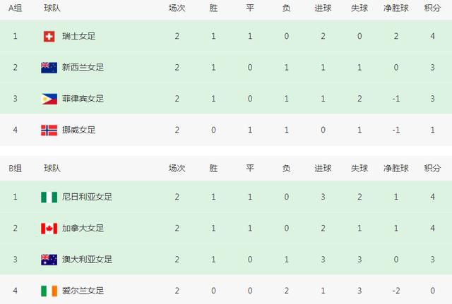 女性酷刑调教femdom视频vk